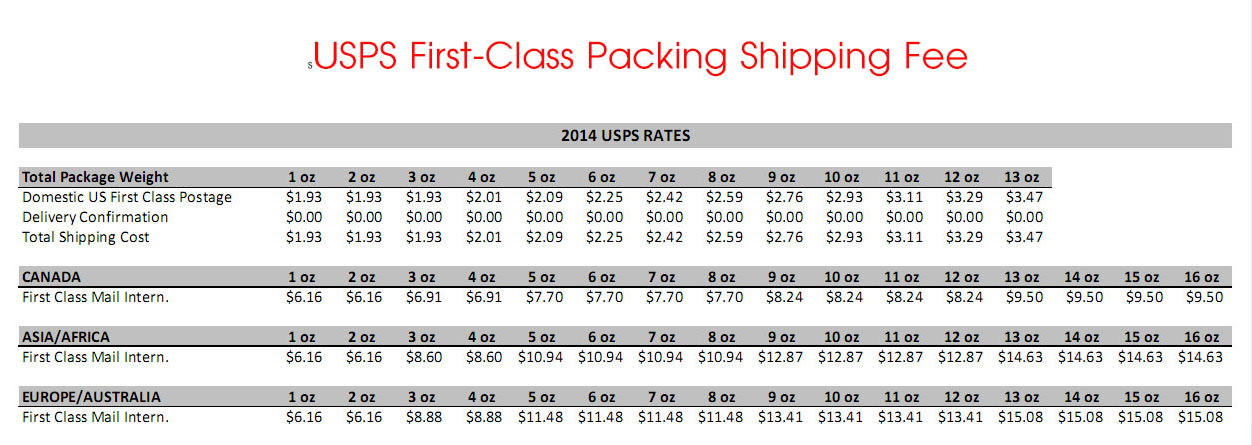 first-class shipping